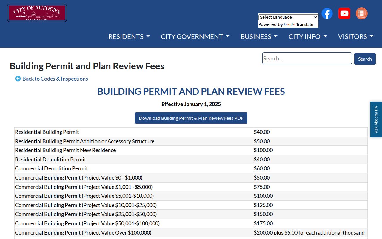 Altoona street directory city building permit fee schedule